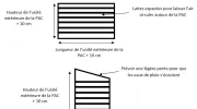 Comment fabriquer un abri pour pompe à chaleur&nbsp;?