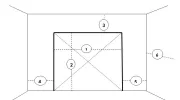 Dimensions d’une porte de garage : hauteur et largeur