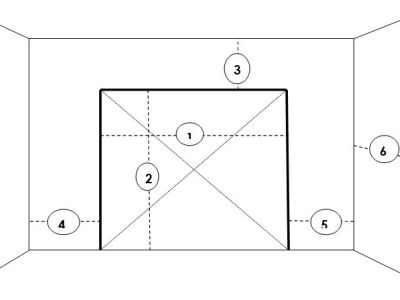 Dimensions d’une porte de garage : hauteur et largeur