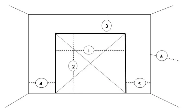 Dimensions d’une porte de garage : hauteur et largeur