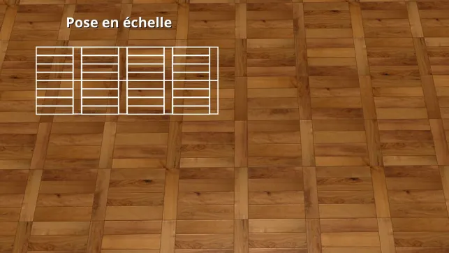 Ce parquet va s'agencer pour donner un aspect d'échelle au sol