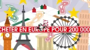 Acheter en Europe avec 200 000€ de budget