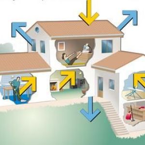 Isoler correctement sa maison