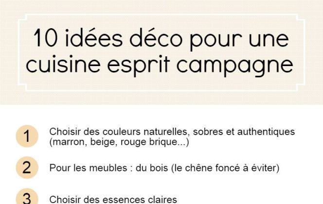 Nos 10 astuces déco pour une cuisine esprit campagne ! © M-Habitat