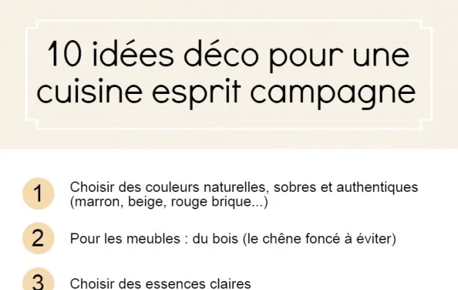 Nos 10 astuces déco pour une cuisine esprit campagne ! © M-Habitat