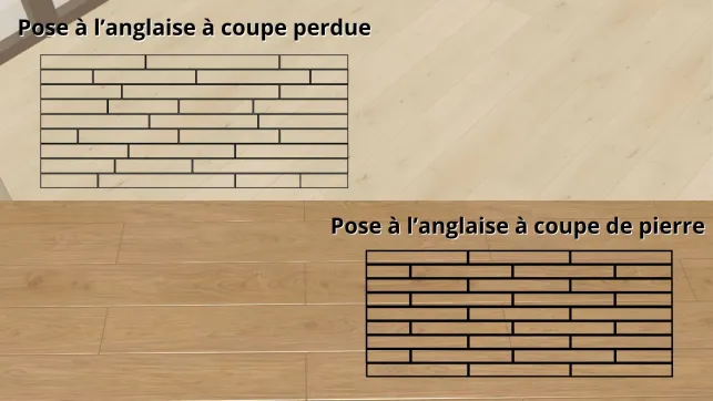 Le parquet à l'anglaise se décline avec une coupe perdue ou de pierre